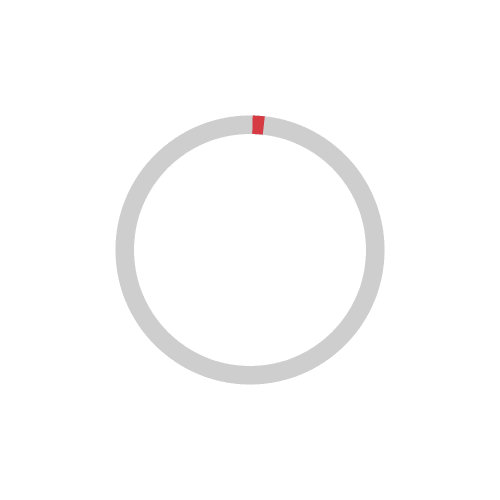 loading gif